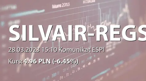 SILVAIR, Inc.: Objęcie akcji przez  Christophera Morawskiego i Krzysztofa Januszkiewicza  (2023-03-28)