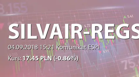 SILVAIR, Inc.: Powołanie członka Rady Dyrektorów (2018-09-04)