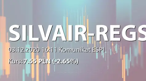 SILVAIR, Inc.: Rejestracja akcji w KDPW (2020-12-03)