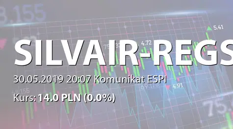 SILVAIR, Inc.: SA-QS1 2019 (2019-05-30)