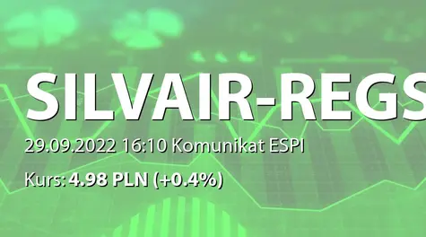 SILVAIR, Inc.: SA-QS2 2022 (2022-09-29)