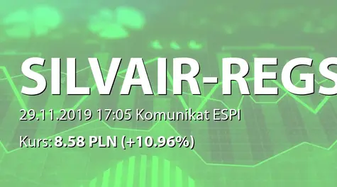 SILVAIR, Inc.: SA-QS3 2019 (2019-11-29)