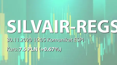 SILVAIR, Inc.: SA-QS3 2020 (2020-11-30)