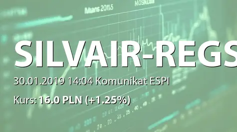 SILVAIR, Inc.: Terminy publikacji raportów okresowych w 2019 r. (2019-01-30)