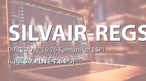 SILVAIR, Inc.: Wprowadzenie akcji do obrotu (2021-12-09)