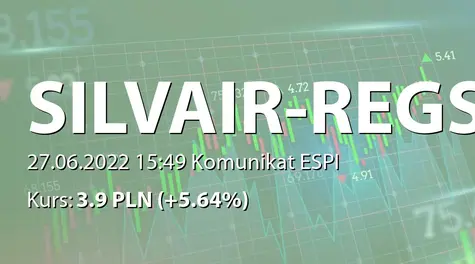 SILVAIR, Inc.: Wybór audytora - Grant Thornton Polska sp. z o.o. sp.k. (2022-06-27)