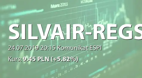 SILVAIR, Inc.: Zakup akcji przez Prezesa Zarządu (2019-07-24)