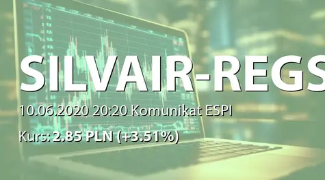 SILVAIR, Inc.: Zestawienie transakcji na akcjach (2020-06-10)