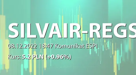 SILVAIR, Inc.: Zgoda na podwyższenie kapitału zakładowego Silvair sp. z o.o. (2022-12-08)