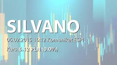 AS Silvano Fashion Group: Share buyback transactions (2015-02-06)