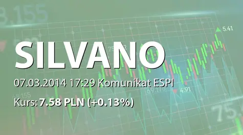 AS Silvano Fashion Group: Share buyback transactions (2014-03-07)