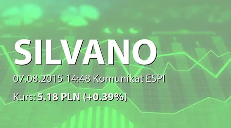 AS Silvano Fashion Group: Share buyback transactions (2015-08-07)