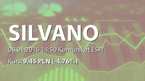 AS Silvano Fashion Group: Share buyback transactions (2016-01-08)