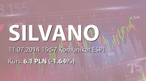 AS Silvano Fashion Group: Share buyback transactions (2014-07-11)