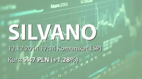 AS Silvano Fashion Group: Share buyback transactions (2014-12-12)