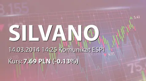 AS Silvano Fashion Group: Share buyback transactions (2014-03-14)