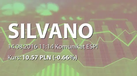 AS Silvano Fashion Group: Share buyback transactions (2016-08-14)