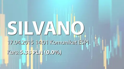 AS Silvano Fashion Group: Share buyback transactions (2015-04-17)