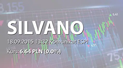 AS Silvano Fashion Group: Share buyback transactions (2015-09-18)