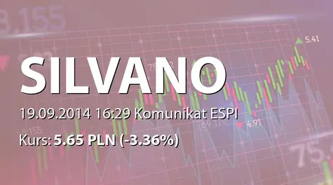 AS Silvano Fashion Group: Share buyback transactions (2014-09-19)