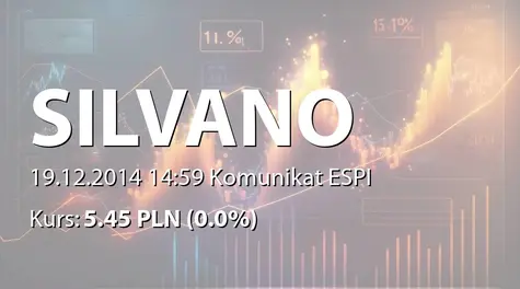 AS Silvano Fashion Group: Share buyback transactions (2014-12-19)