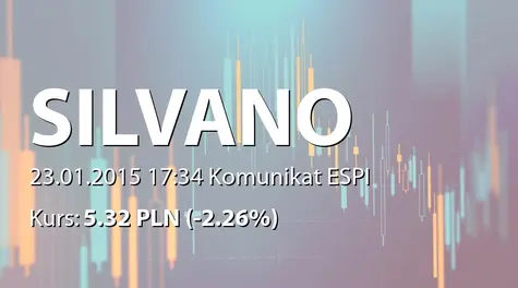 AS Silvano Fashion Group: Share buyback transactions (2015-01-23)