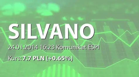 AS Silvano Fashion Group: Share buyback transactions (2014-01-24)