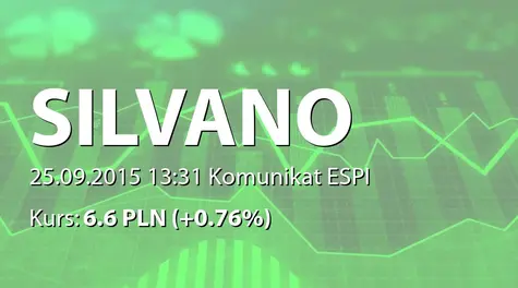 AS Silvano Fashion Group: Share buyback transactions (2015-09-25)