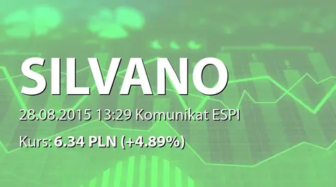 AS Silvano Fashion Group: Share buyback transactions (2015-08-28)