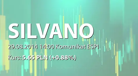 AS Silvano Fashion Group: Share buyback transactions (2014-08-29)