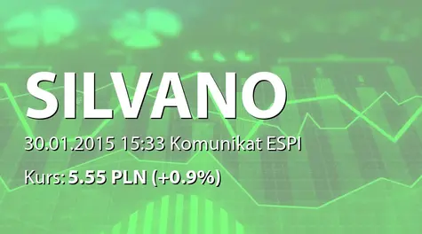 AS Silvano Fashion Group: Share buyback transactions (2015-01-30)