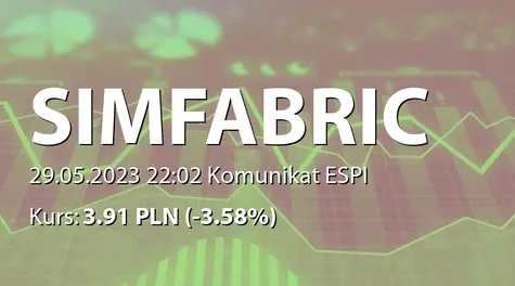 SimFabric S.A.: SA-QSr1 2023 (2023-05-29)