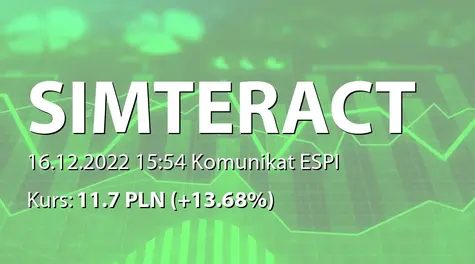 Simteract S.A.: Umowa z Astragon Entertainment GmbH (2022-12-16)