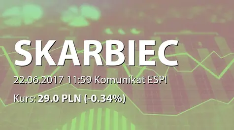 Skarbiec Holding S.A.: Dopuszczenie i wprowadzenie do obrotu akcji serii B (2017-06-22)