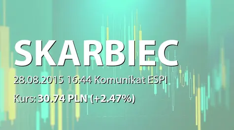Skarbiec Holding S.A.: Korekta raportu bieżącego ESPI nr 16/2015 (2015-08-28)