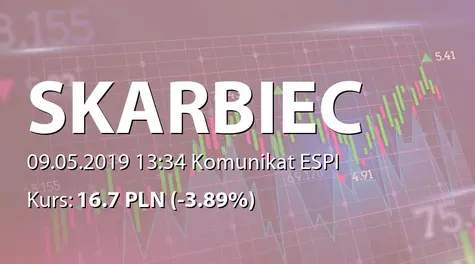 Skarbiec Holding S.A.: Korekta raportu ESPI 22/2019 (2019-05-09)