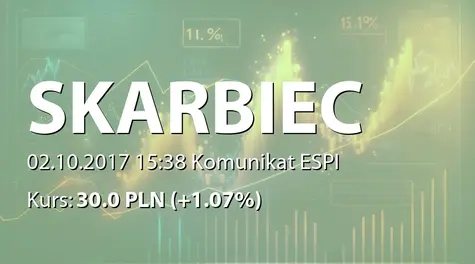 Skarbiec Holding S.A.: Korekta raportu ESPI 53/2017 (2017-10-02)
