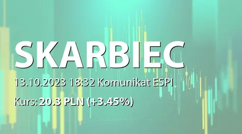 Skarbiec Holding S.A.: Nabycie akcji przez Lubelski Chmiel Investment sp. z o.o. (2023-10-13)