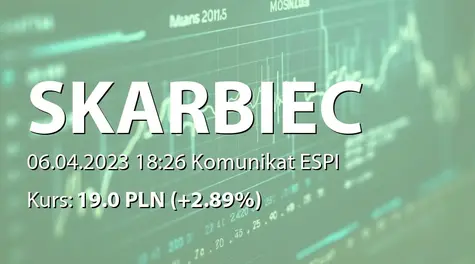 Skarbiec Holding S.A.: Nabycie akcji przez Prezesa Zarządu (2023-04-06)