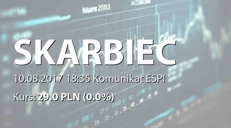 Skarbiec Holding S.A.: Powołanie prezesa zarządu (2017-08-10)