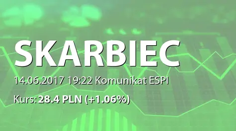 Skarbiec Holding S.A.: Rejestracja akcji serii B w KDPW (2017-06-14)