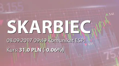Skarbiec Holding S.A.: Rekomendacja Zarządu ws. wypłaty dywidendy - 2,62 PLN (2017-09-08)
