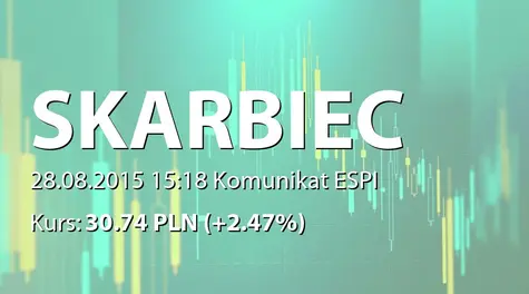 Skarbiec Holding S.A.: SA-R 2014/2015 (2015-08-28)