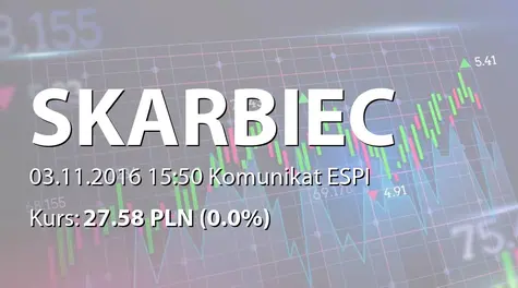 Skarbiec Holding S.A.: Wypłata dywidendy - 3,08 PLN (2016-11-03)