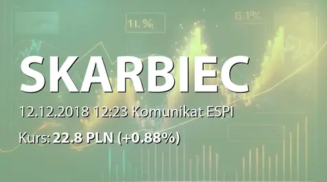 Skarbiec Holding S.A.: Zwiększenie stanu posiadania ponad 25% głosów (2018-12-12)