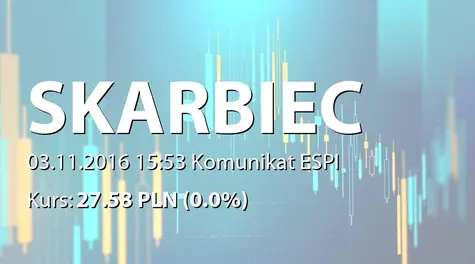 Skarbiec Holding S.A.: ZWZ - lista akcjonariuszy (2016-11-03)