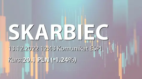 Skarbiec Holding S.A.: ZWZ - podjęte uchwały: przerwa w obradach do 12.01.2023 (2022-12-13)
