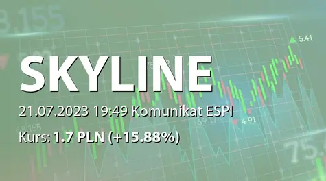 Skyline Investment S.A.: List intencyjny spółki zależnej z Instalexport SA i Ivars sp. z o.o. (2023-07-21)