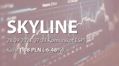 Skyline Investment S.A.: Nabycie akcji przez Talentmedia Balcans sp. z o.o. (2021-09-28)