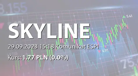 Skyline Investment S.A.: SA-QSr2 2023 (2023-09-29)